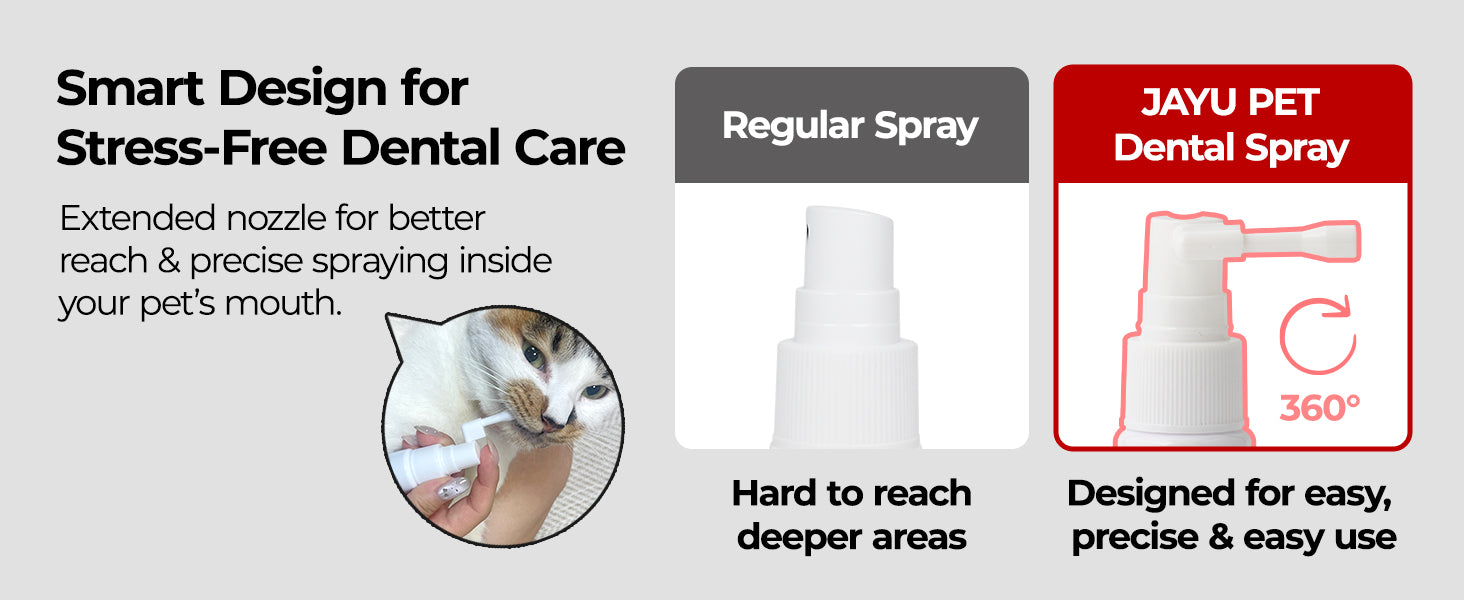 JAYU PET Dental Spray customer review